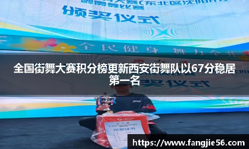 全国街舞大赛积分榜更新西安街舞队以67分稳居第一名