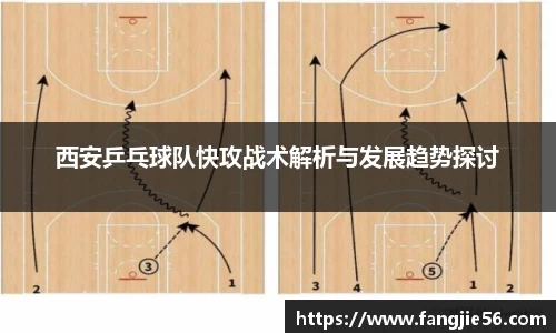 西安乒乓球队快攻战术解析与发展趋势探讨